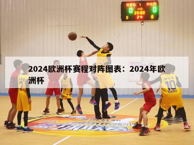 2024欧洲杯赛程对阵图表：2024年欧洲杯