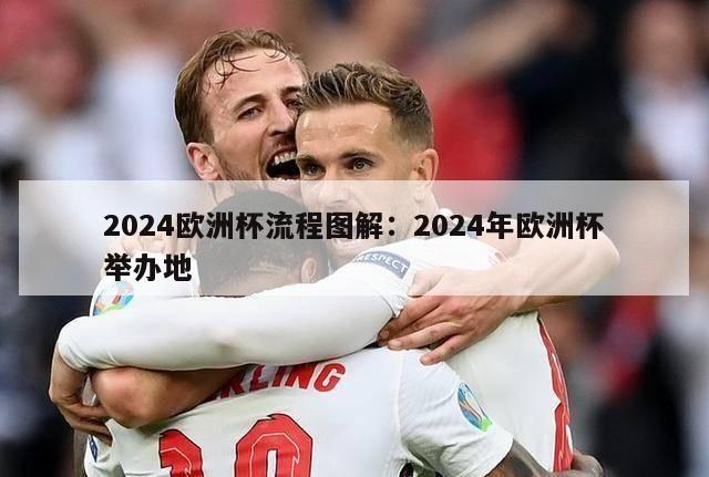 2024欧洲杯流程图解：2024年欧洲杯举办地